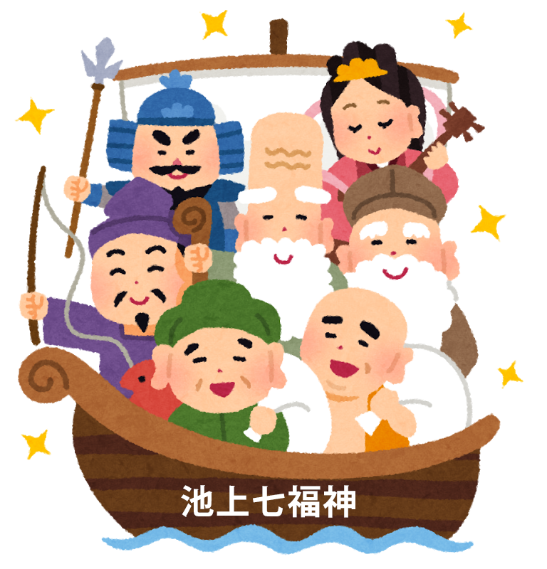ニチリョク生活文化塾 池上七福神めぐり